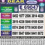 punjab state monthly lottery